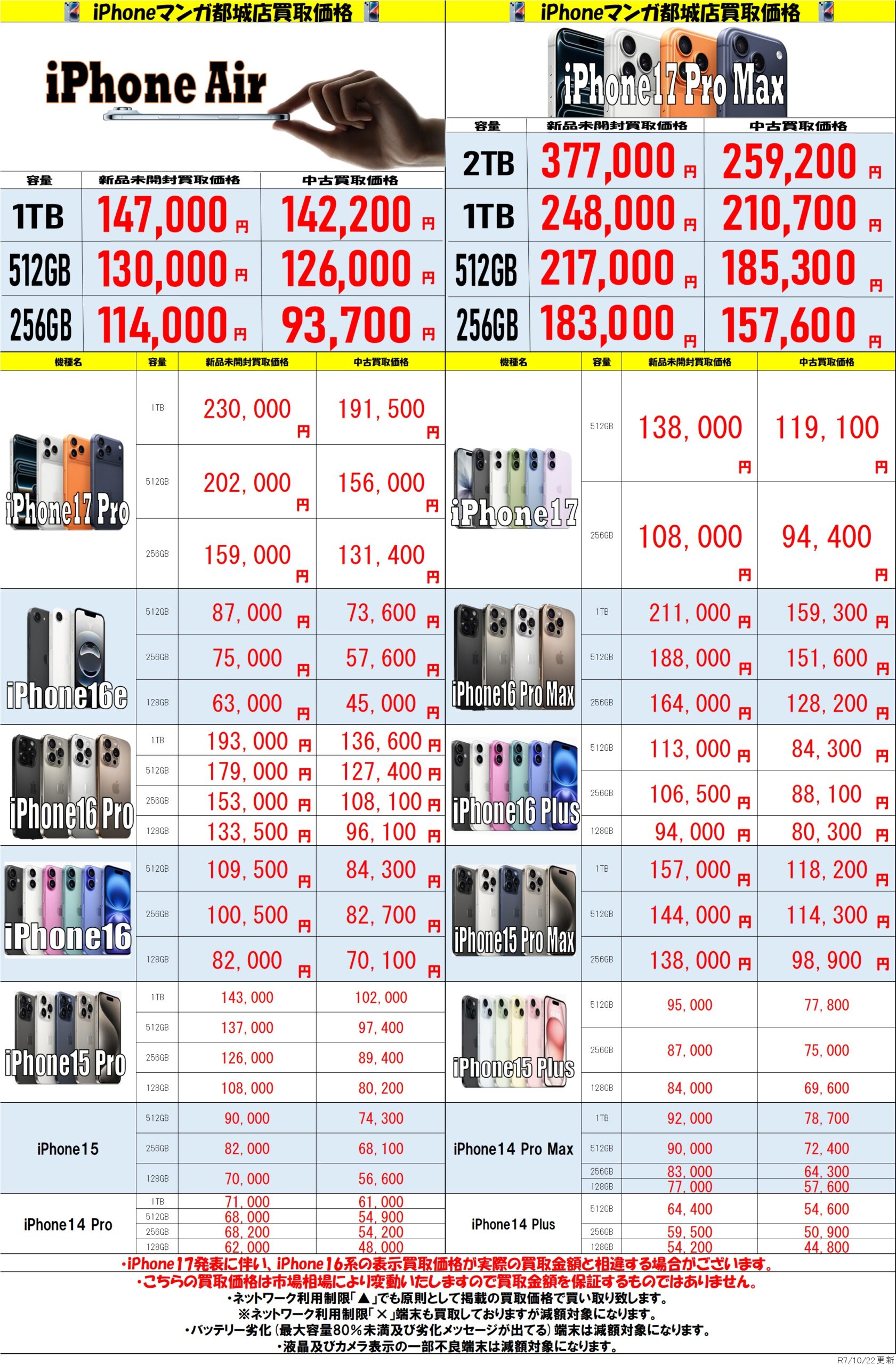 売約済 売約済み】ホンダ スーパーディオZXが入荷しました。 | バイク